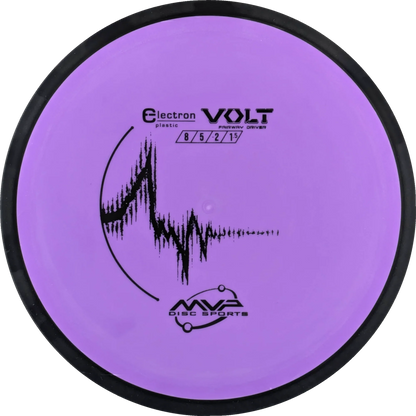 Electron Volt