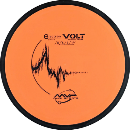 Electron Volt