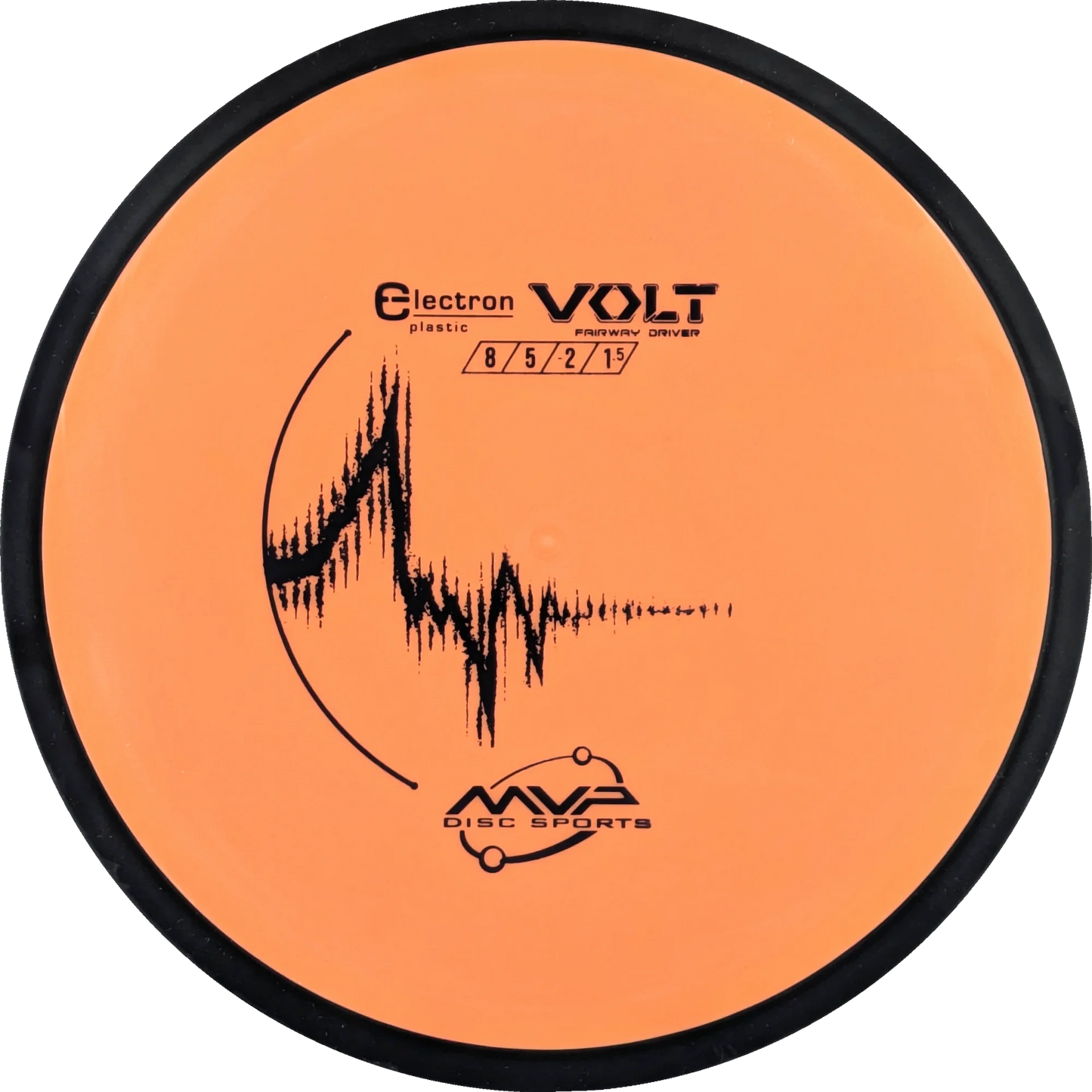 Electron Volt