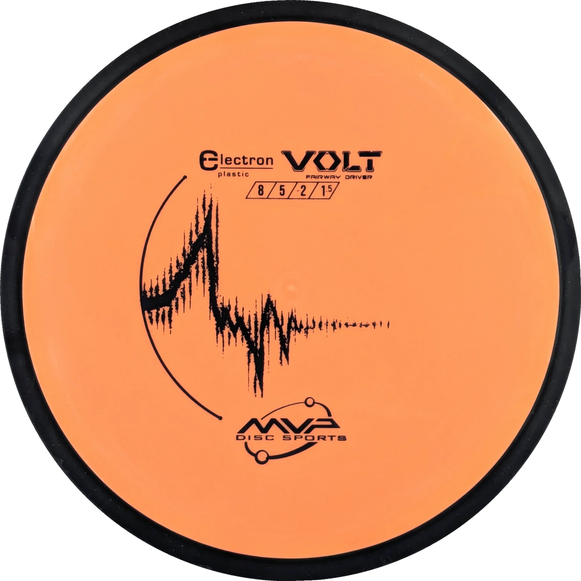 Electron Volt