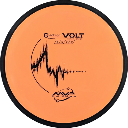 Electron Volt