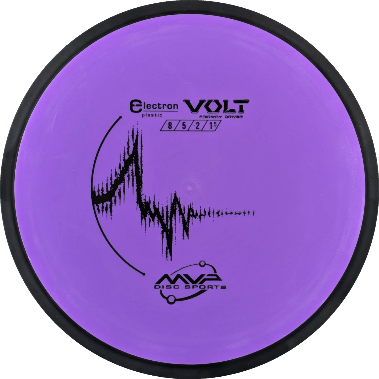Electron Volt