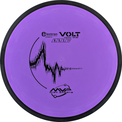 Electron Volt