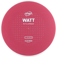 Electron Watt