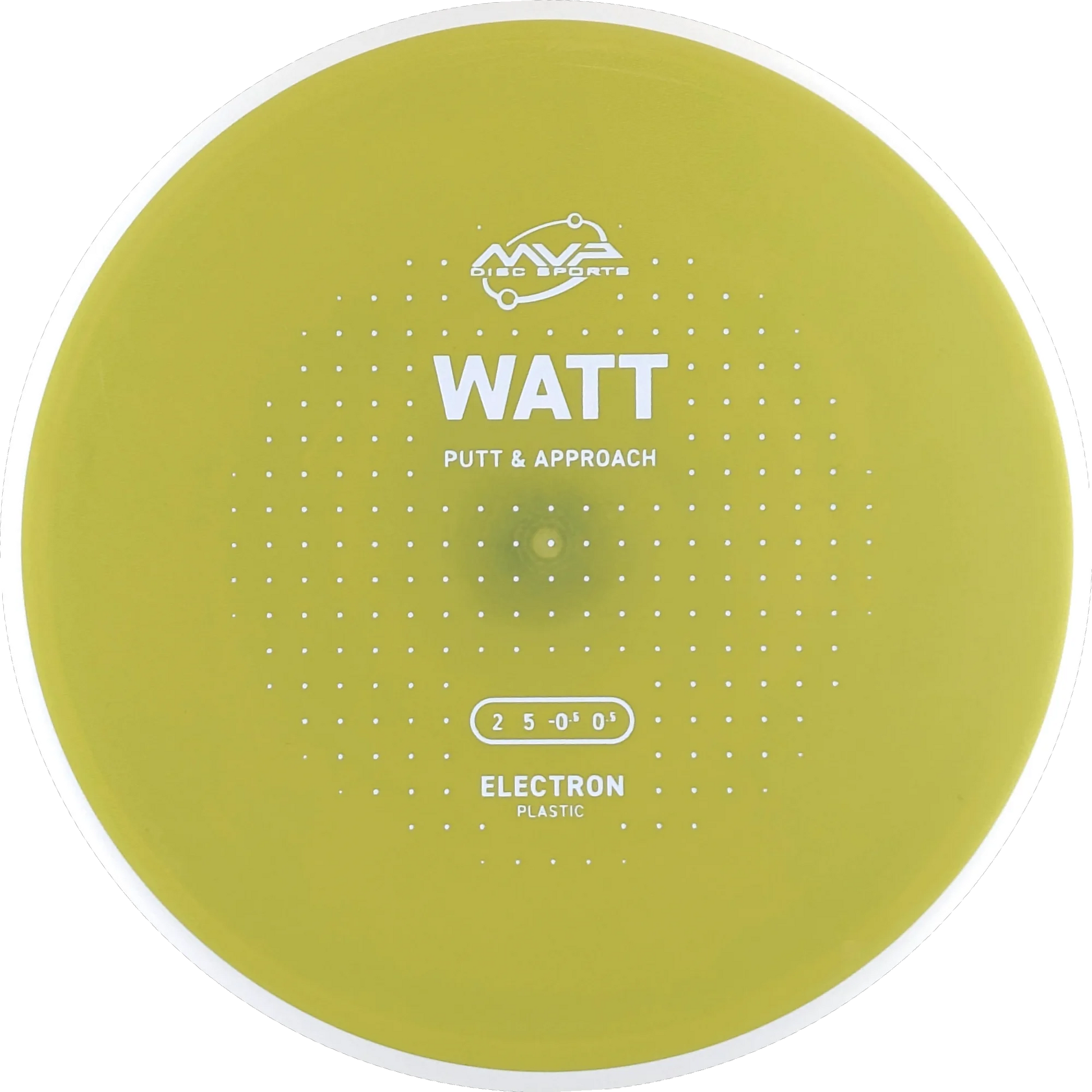 Electron Watt