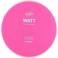 Electron Watt