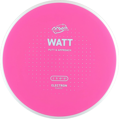 Electron Watt