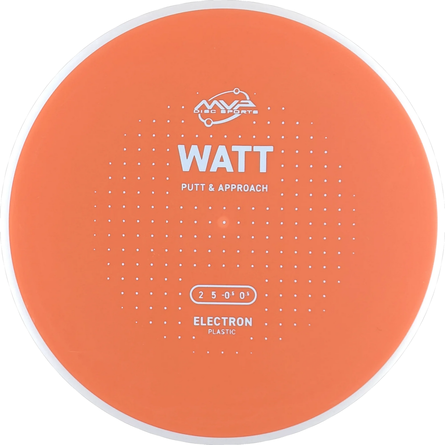 Electron Watt