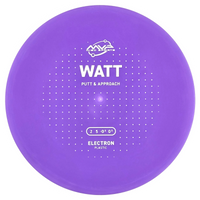 Electron Watt