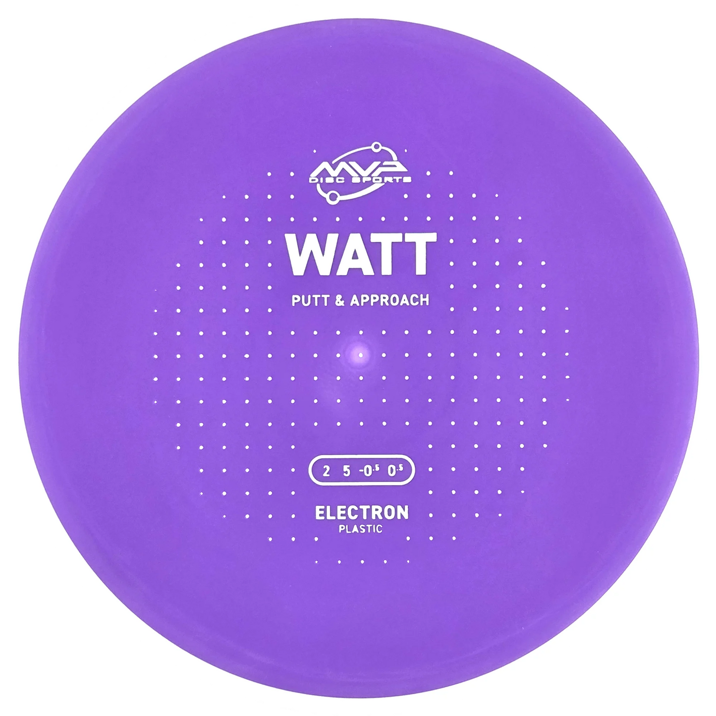 Electron Watt