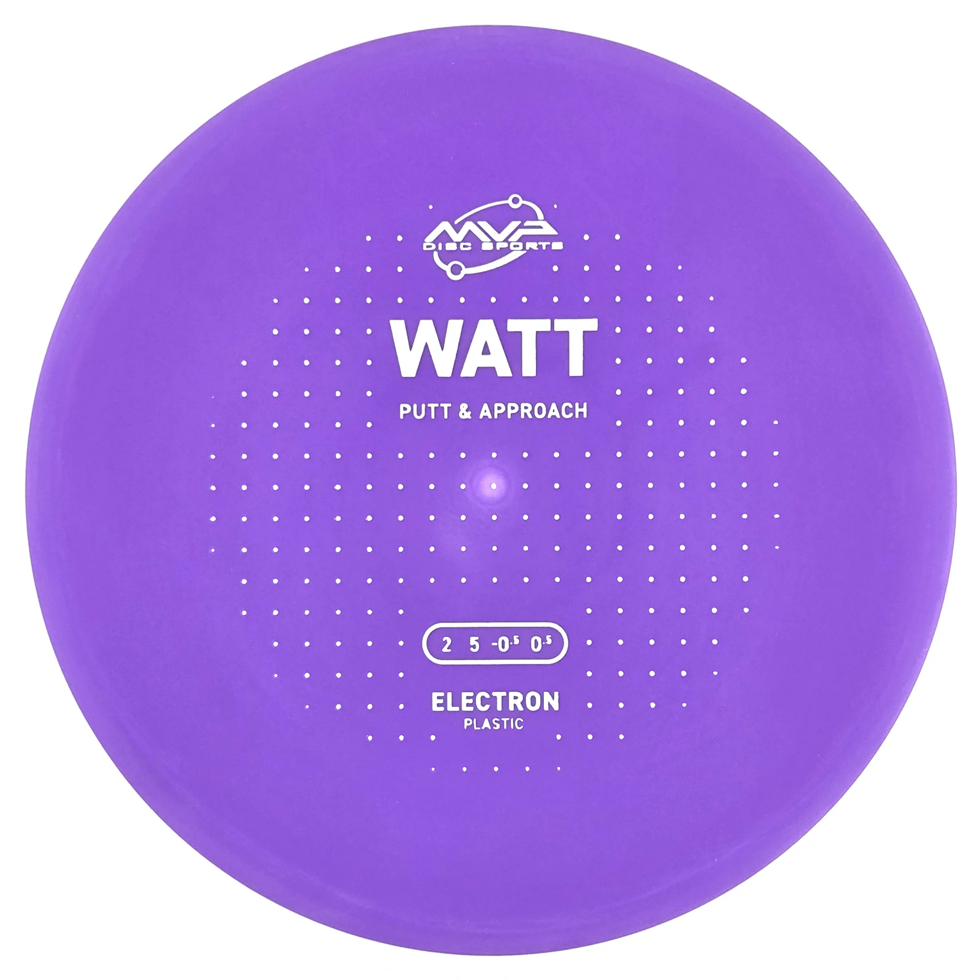 Electron Watt