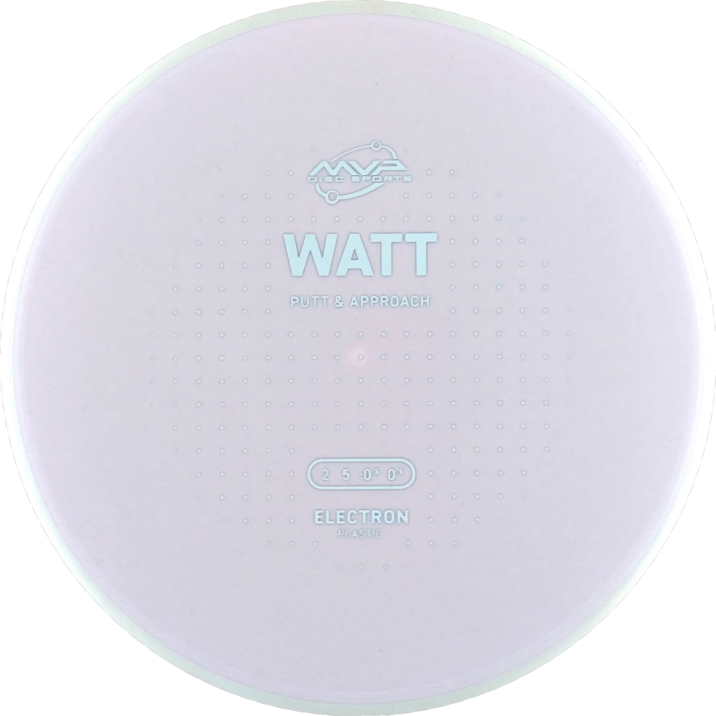 Electron Watt