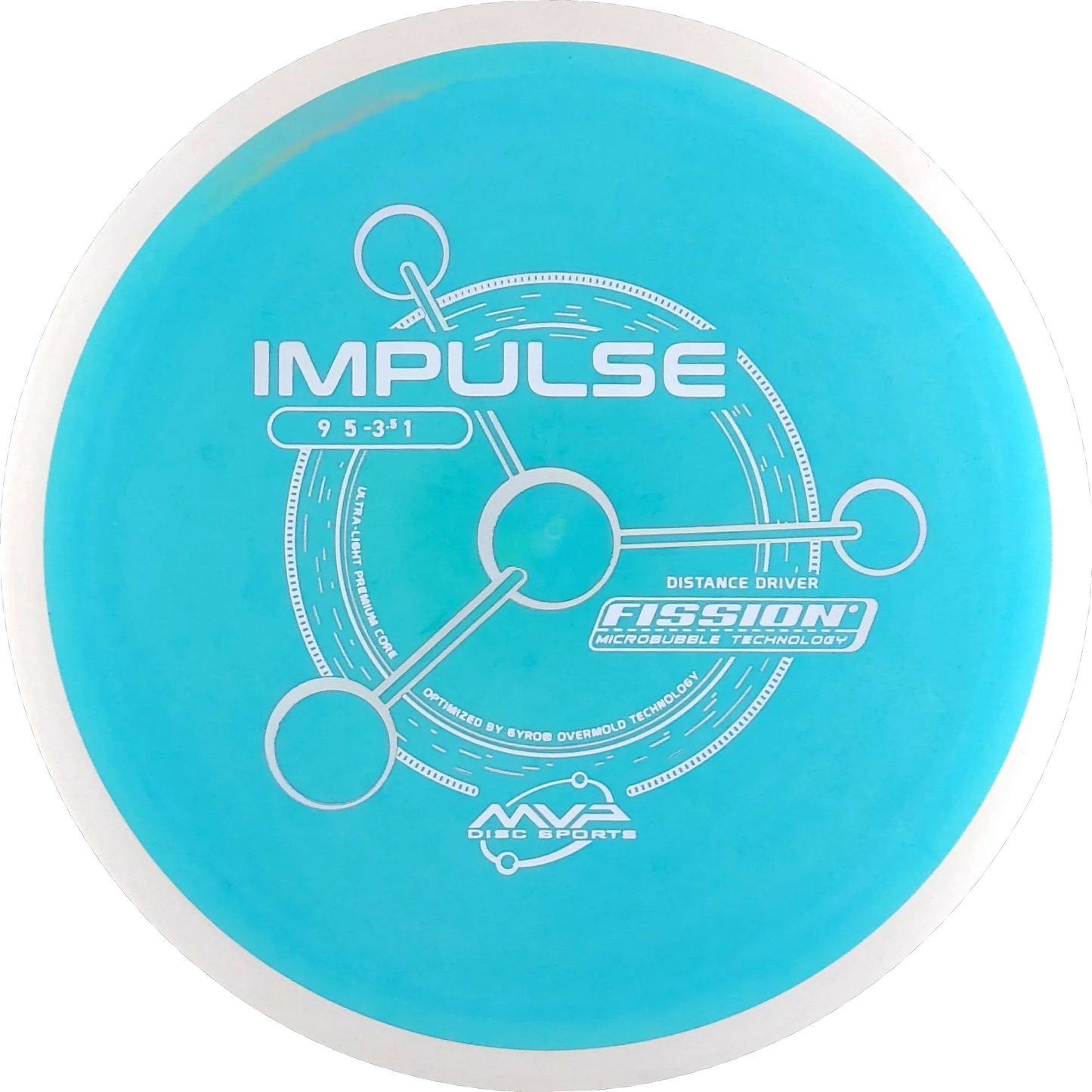Fission Impulse