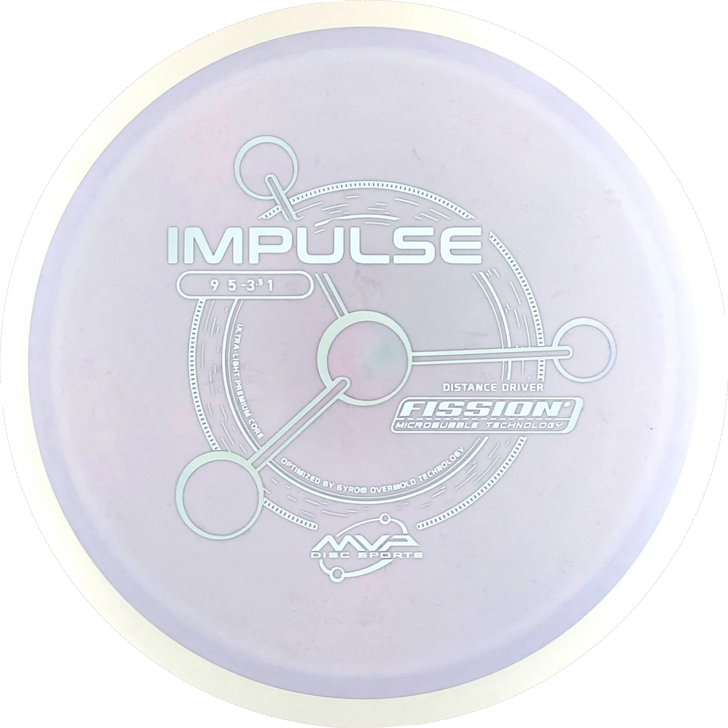 Fission Impulse
