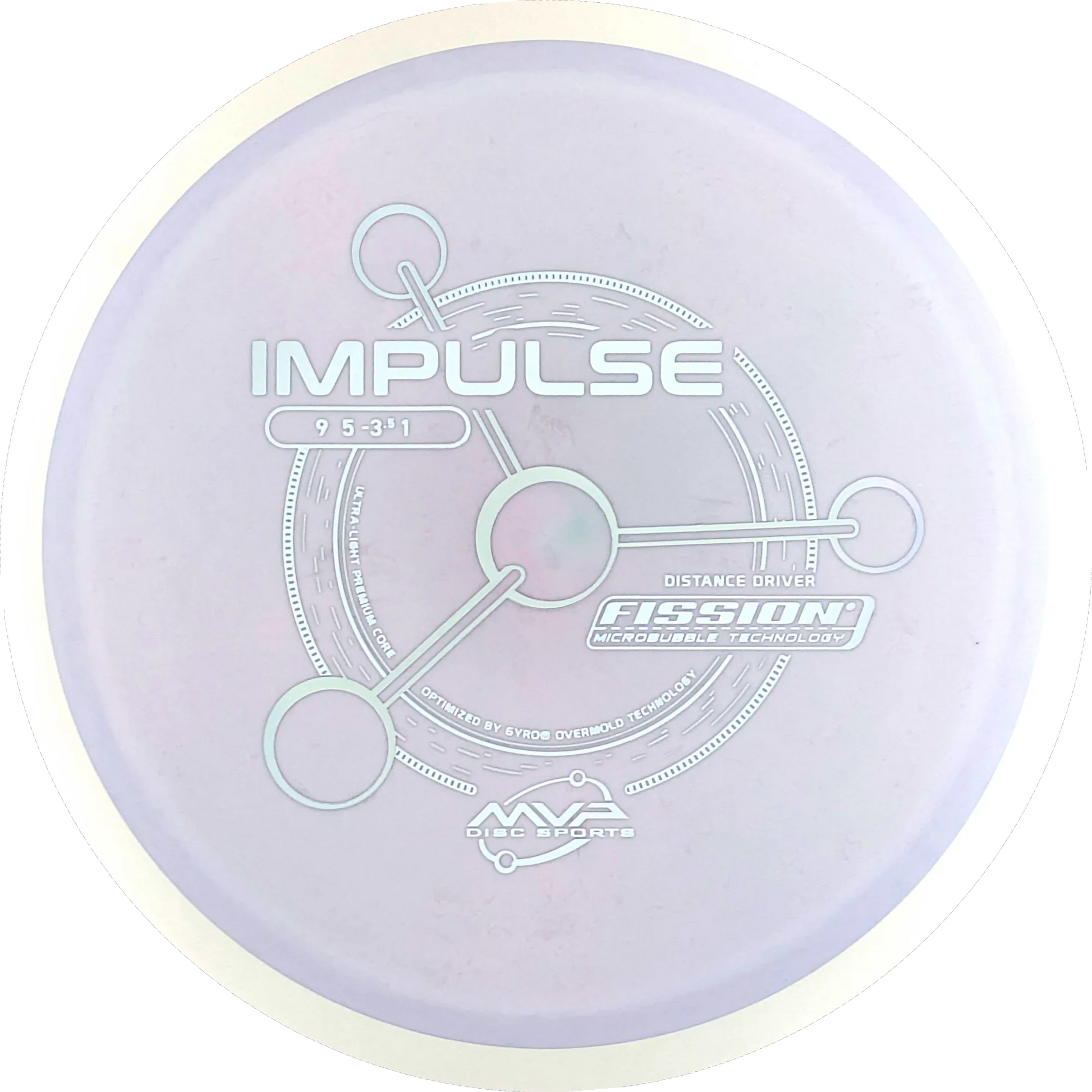 Fission Impulse