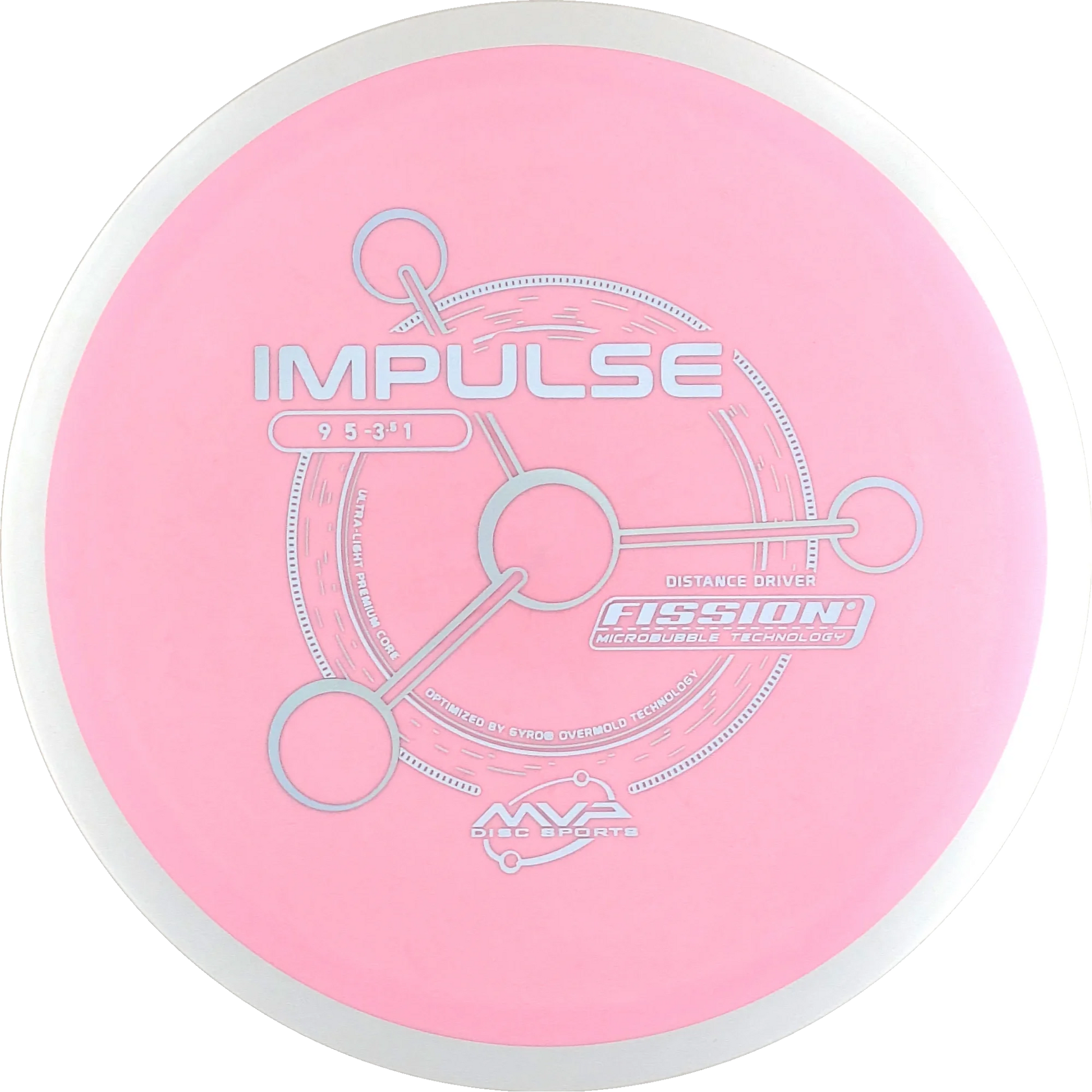 Fission Impulse
