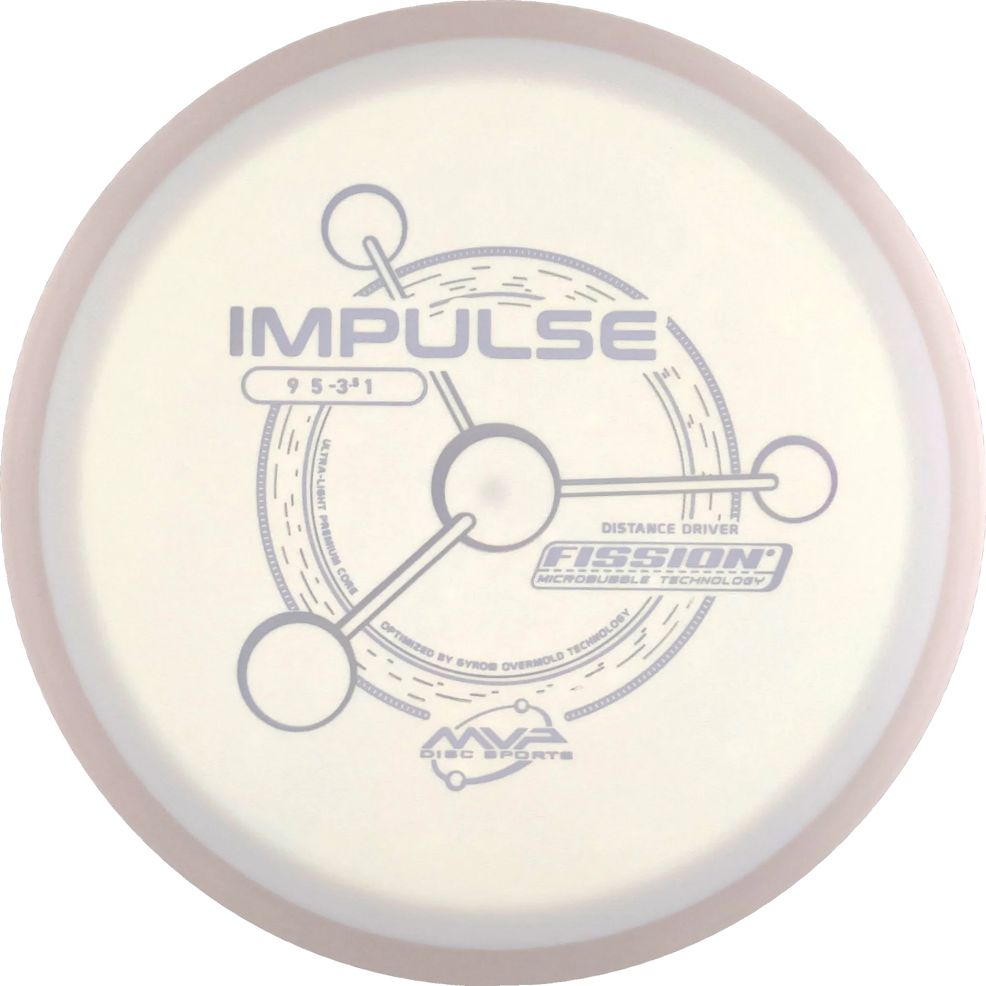 Fission Impulse