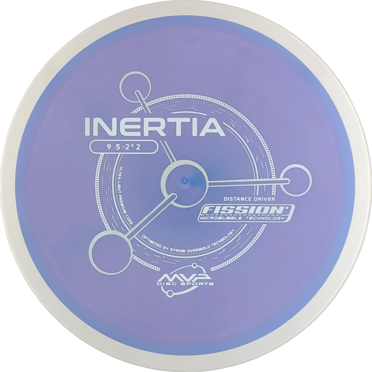 Fission Inertia
