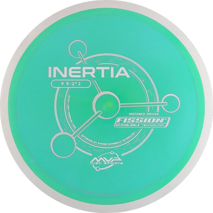 Fission Inertia