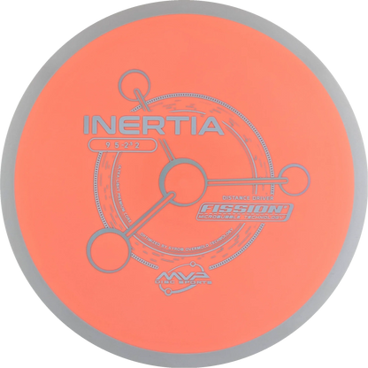 Fission Inertia