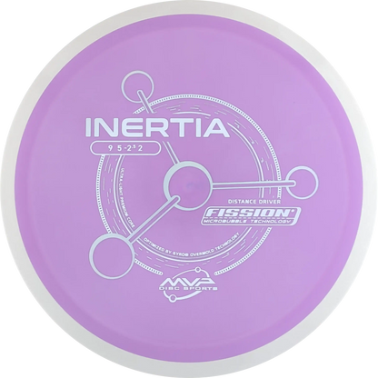 Fission Inertia