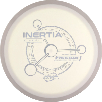 Fission Inertia