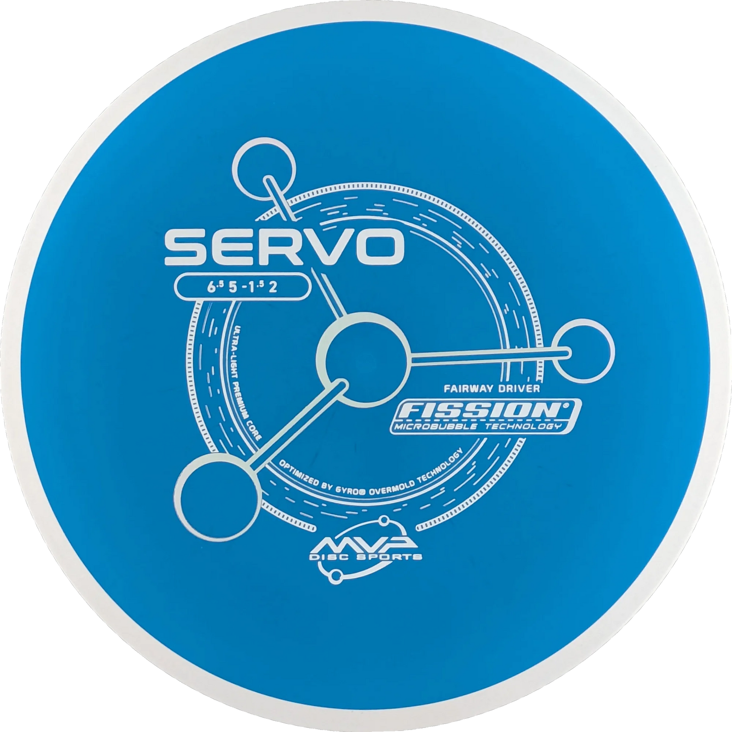 Fission Servo
