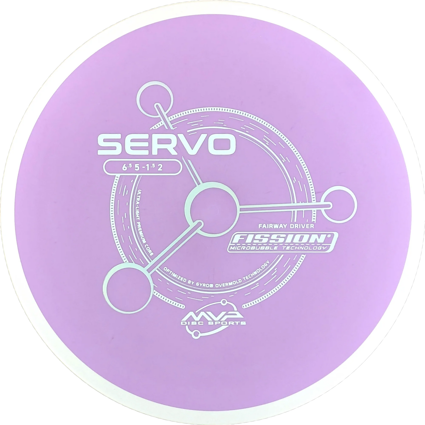 Fission Servo