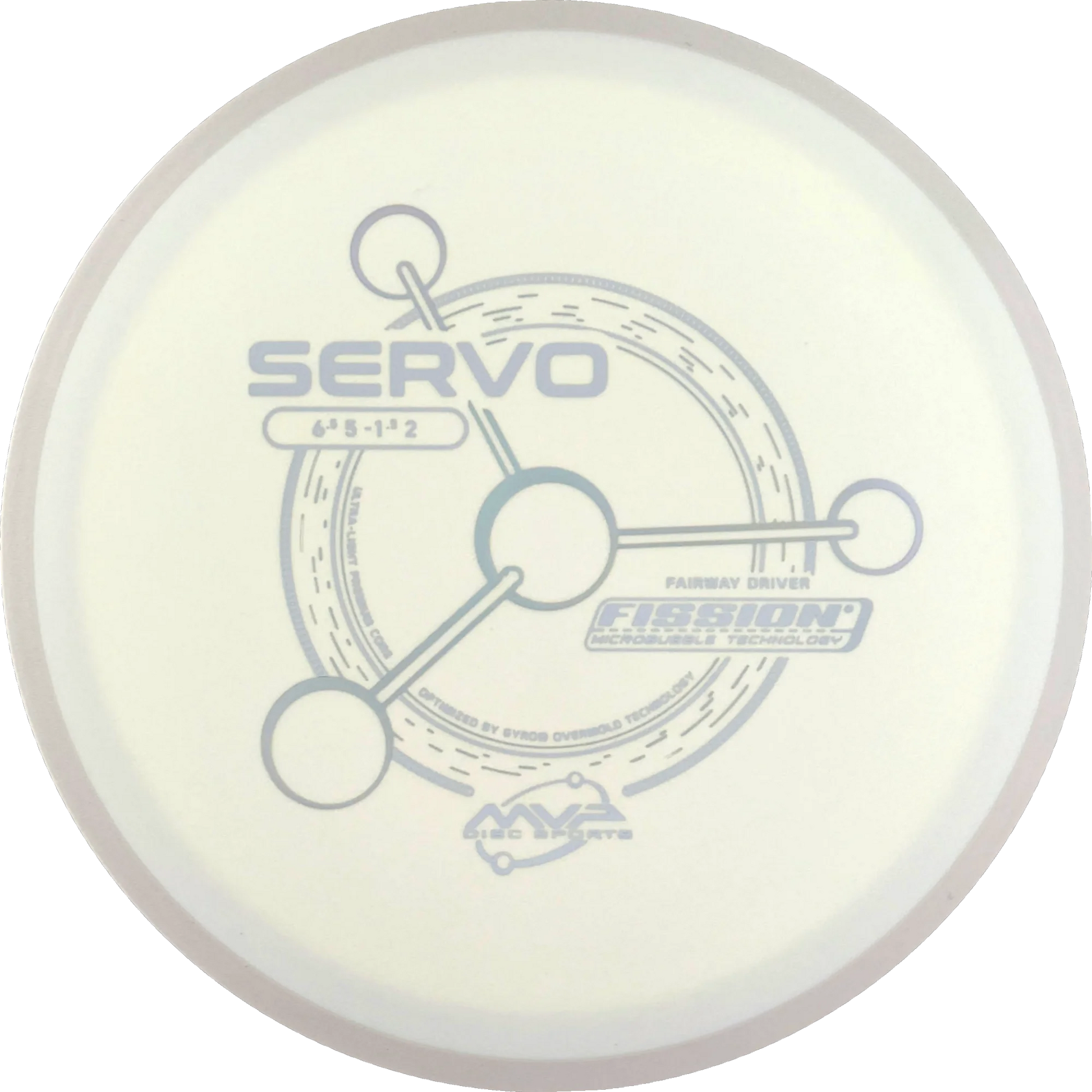 Fission Servo