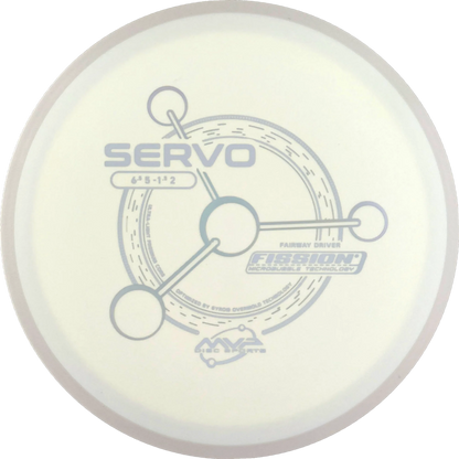 Fission Servo