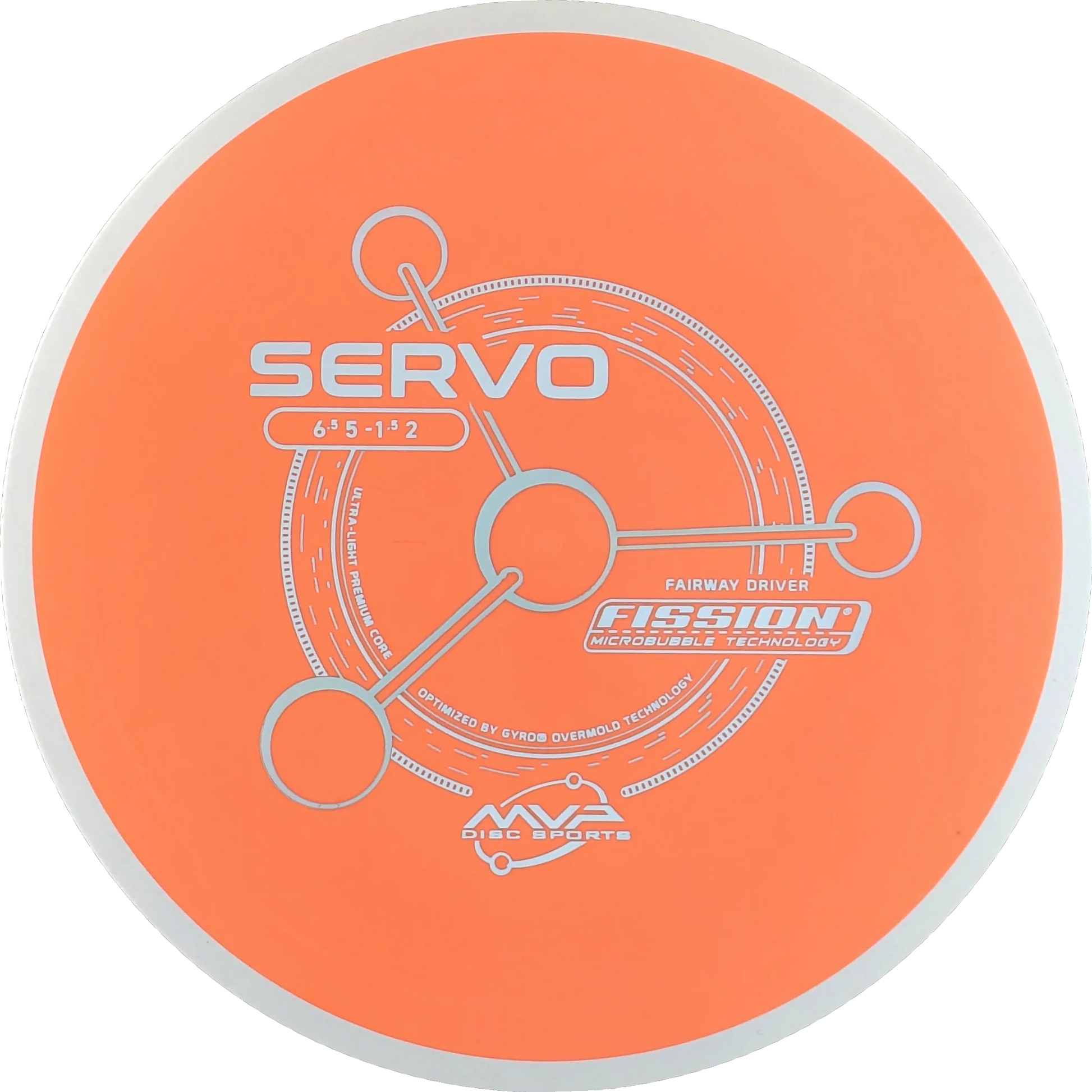 Fission Servo
