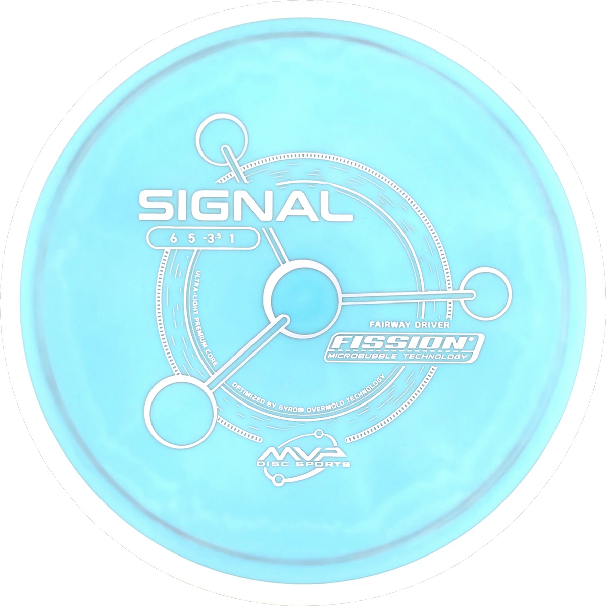 Fission Signal