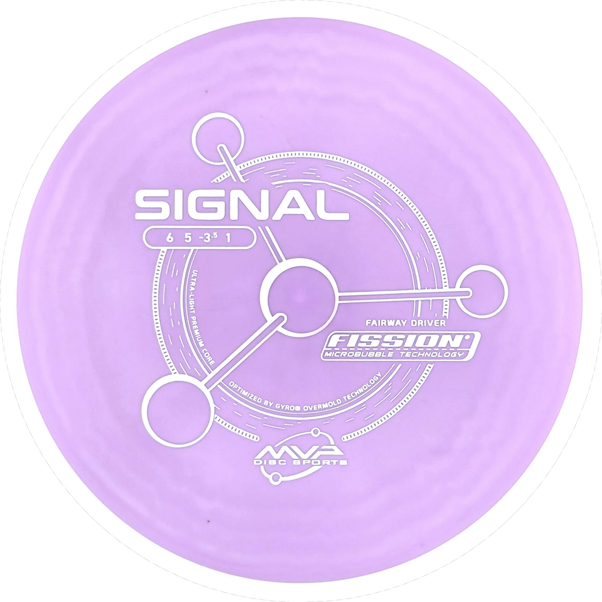 Fission Signal