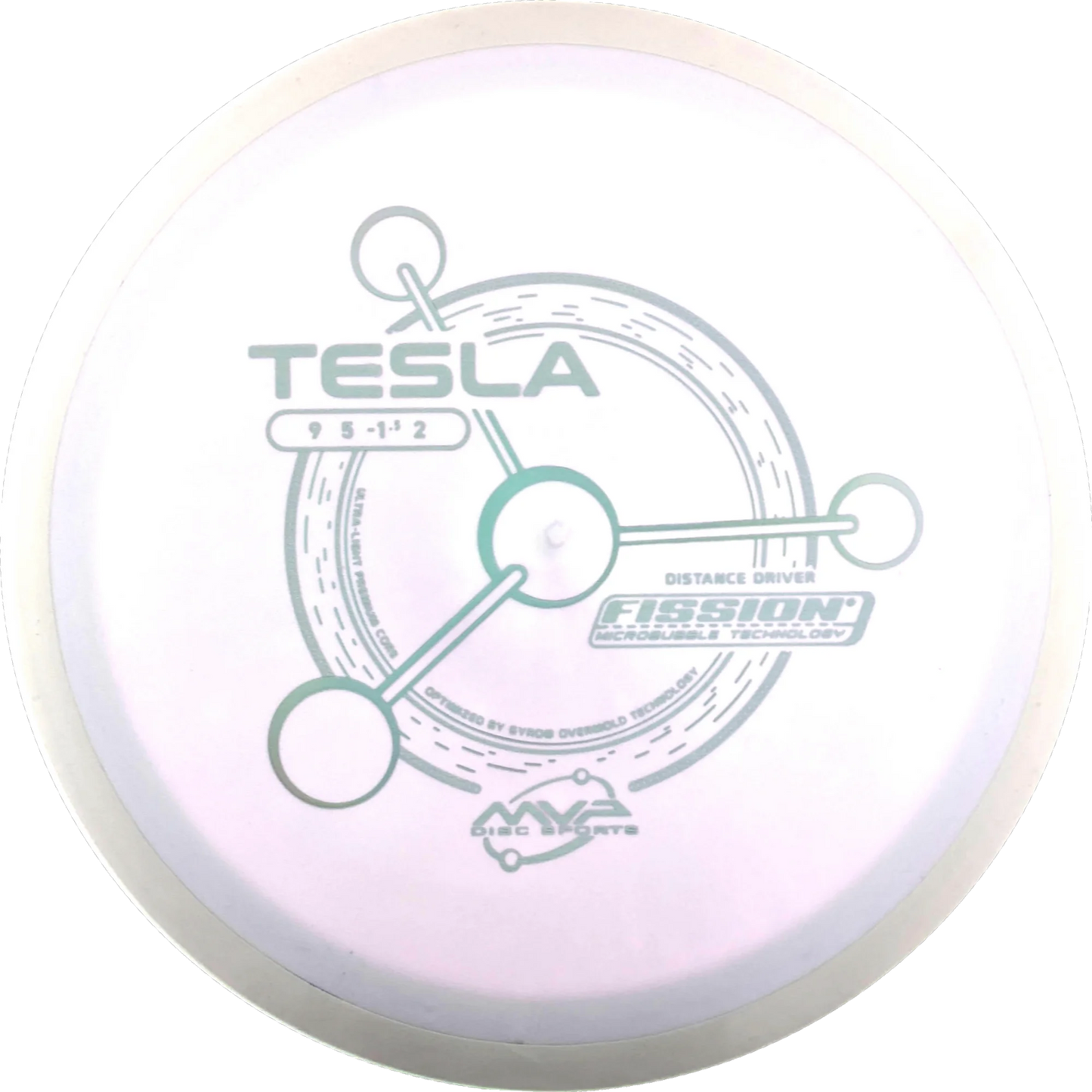 Fission Tesla