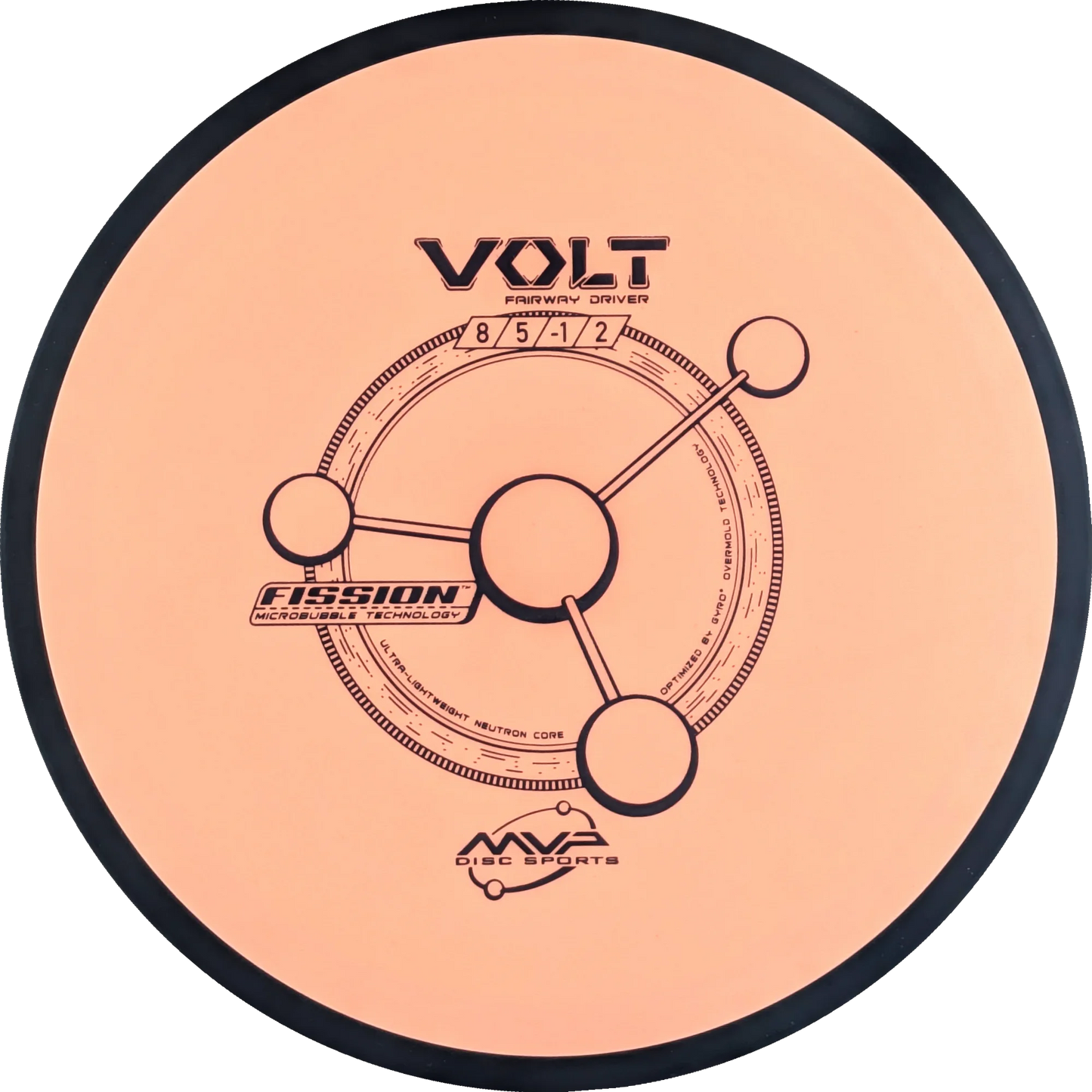 Fission Volt