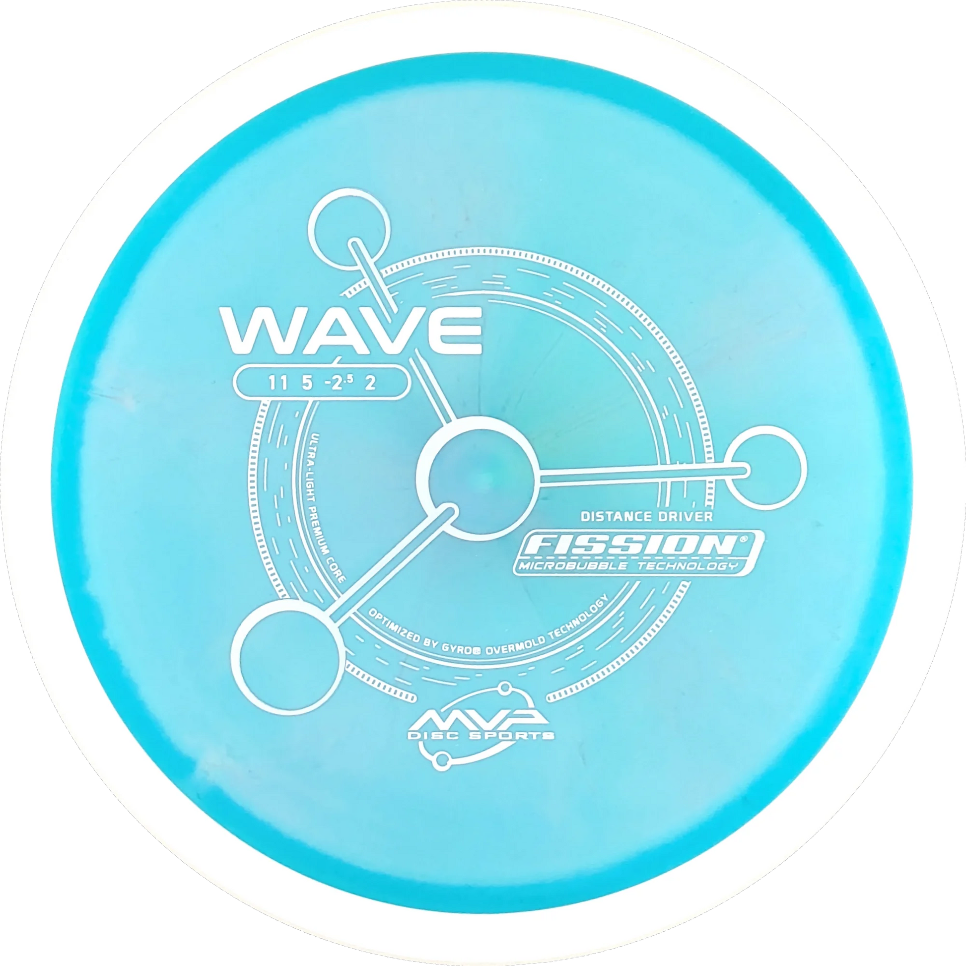 Fission Wave
