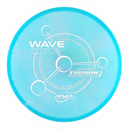 Fission Wave