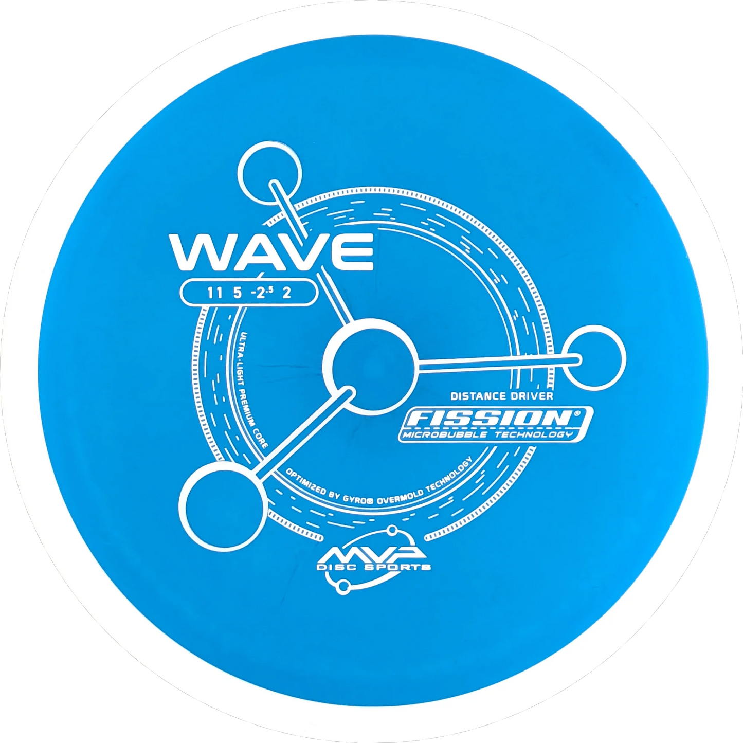 Fission Wave