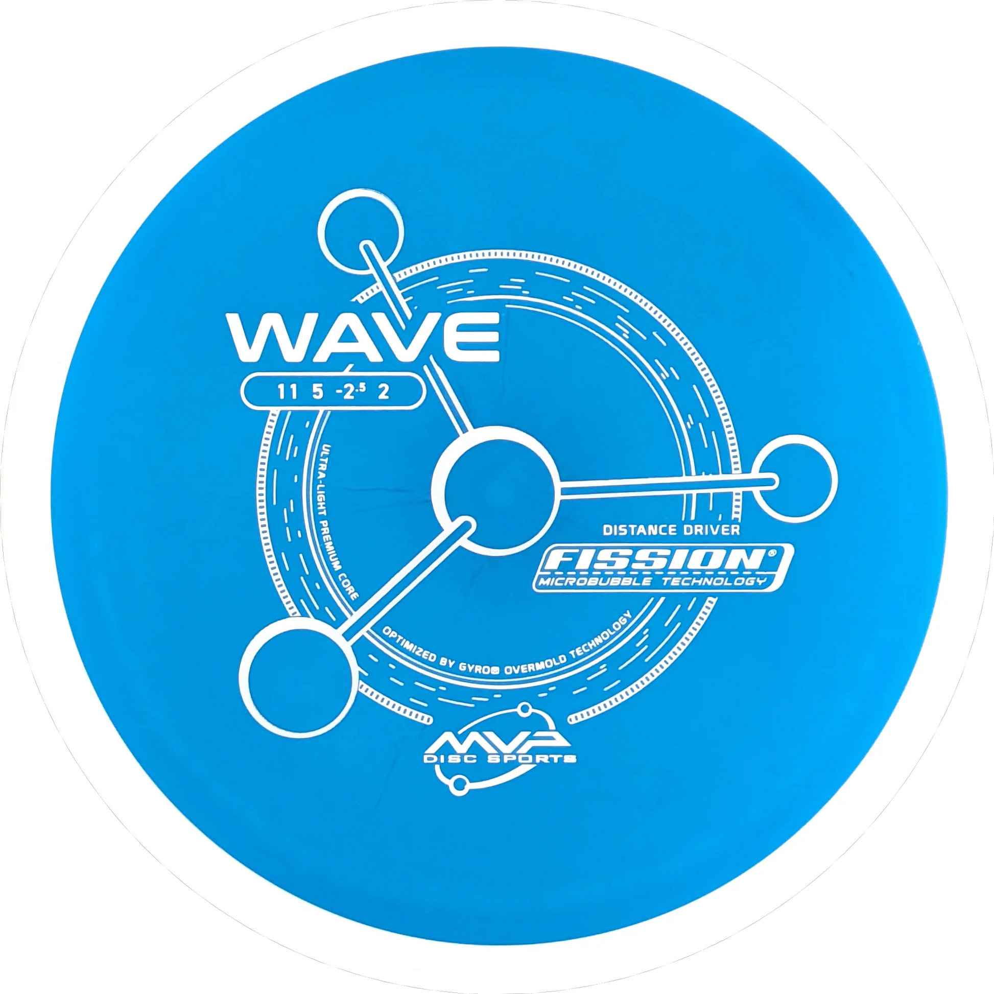 Fission Wave