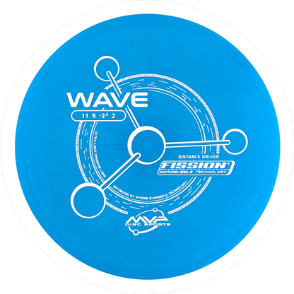 Fission Wave