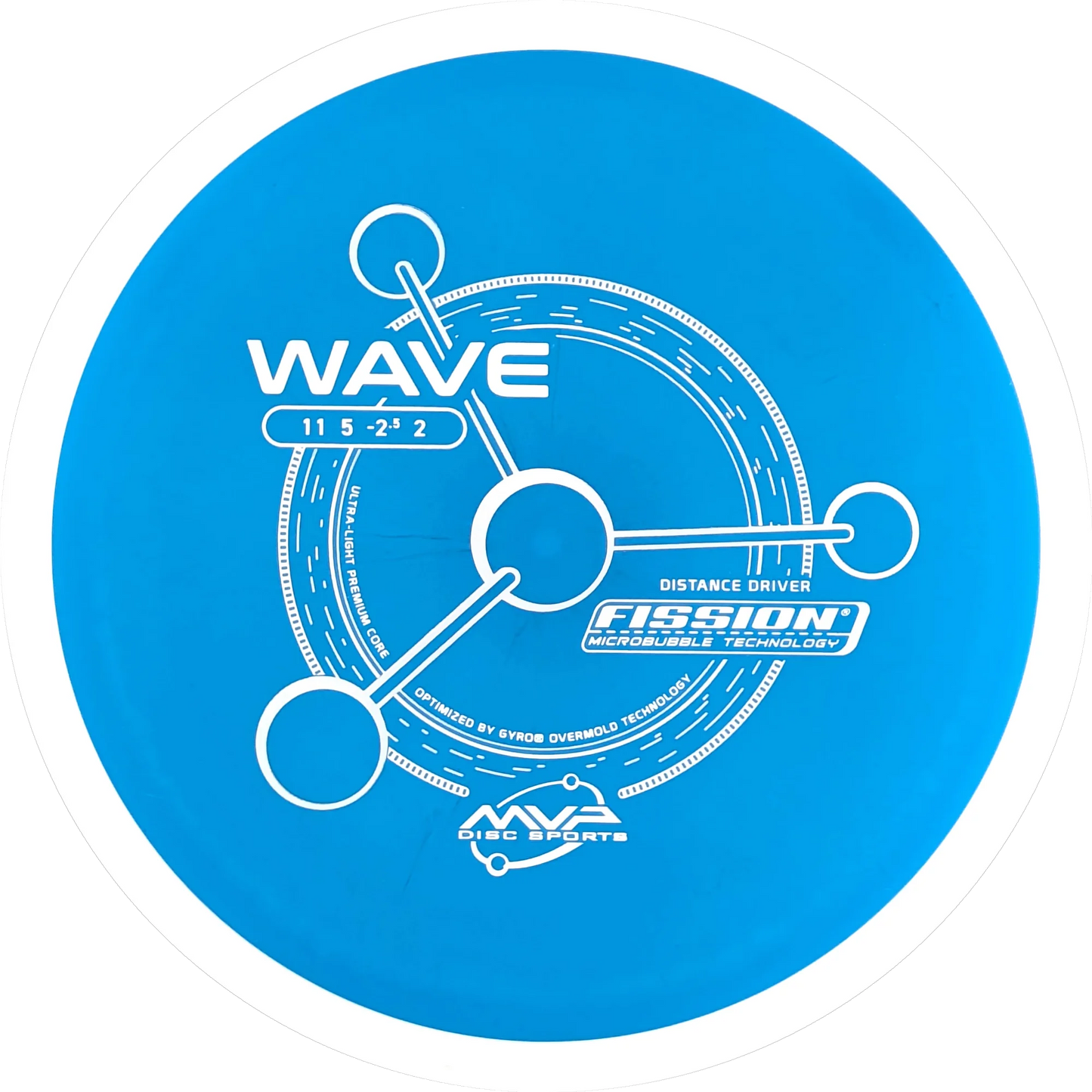 Fission Wave