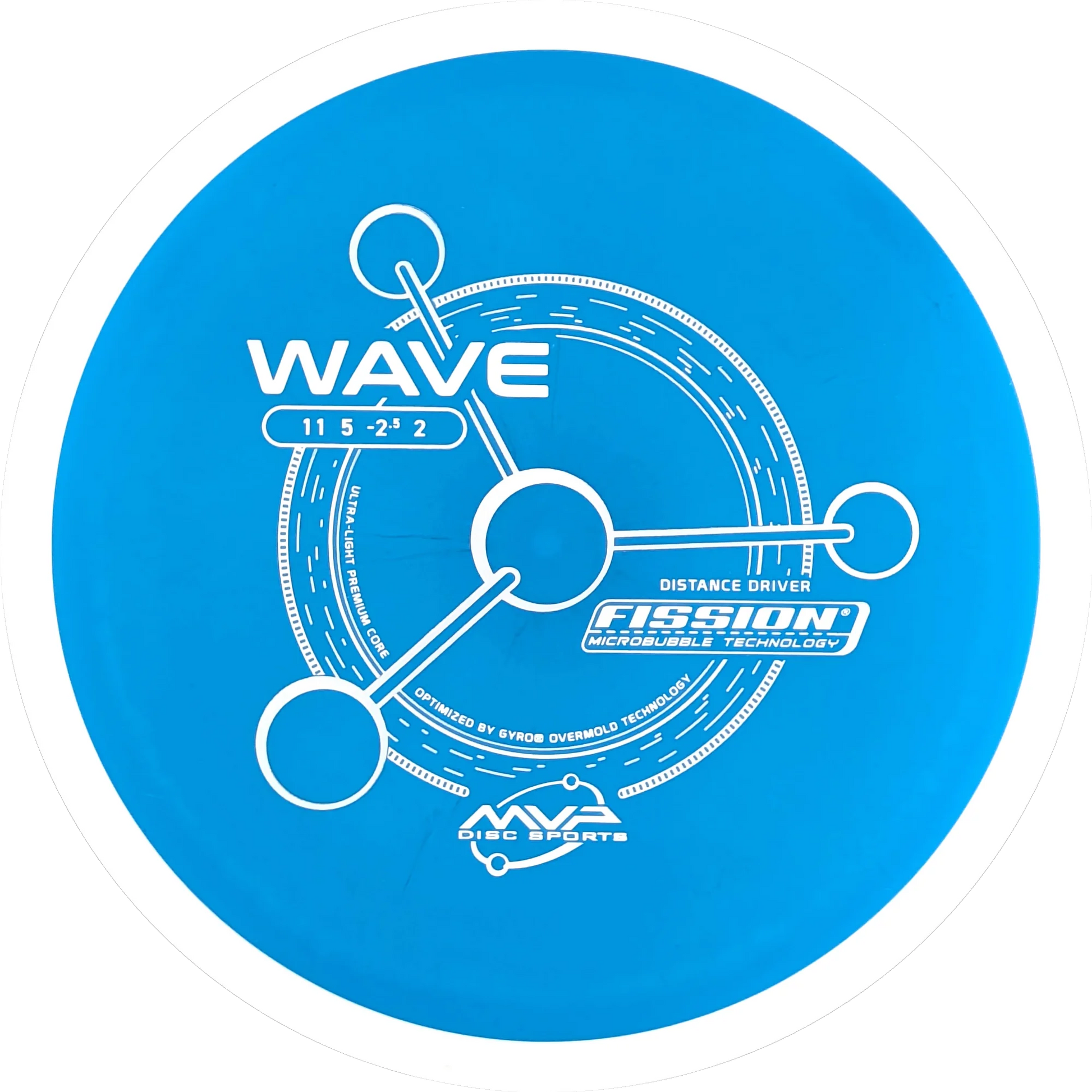 Fission Wave