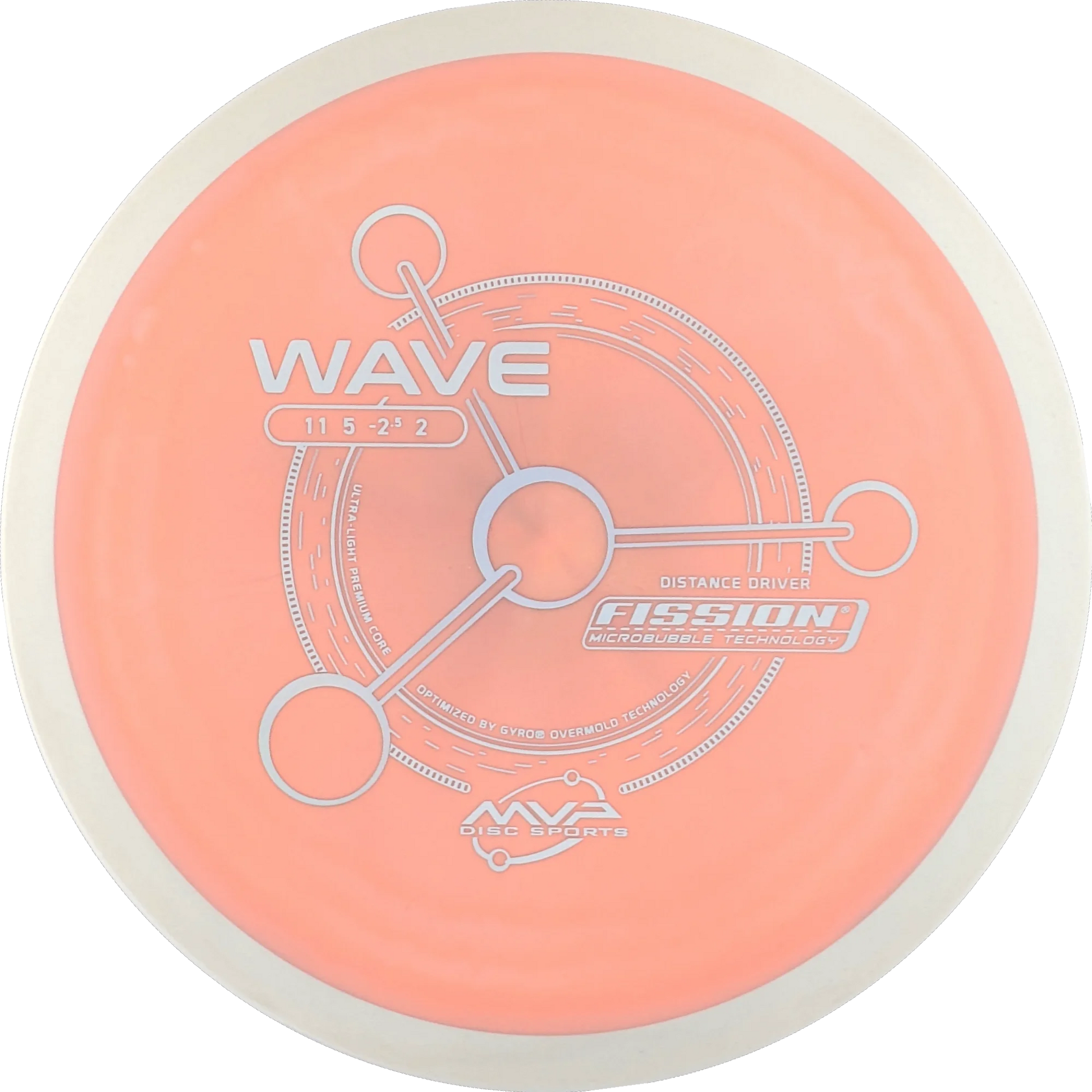 Fission Wave