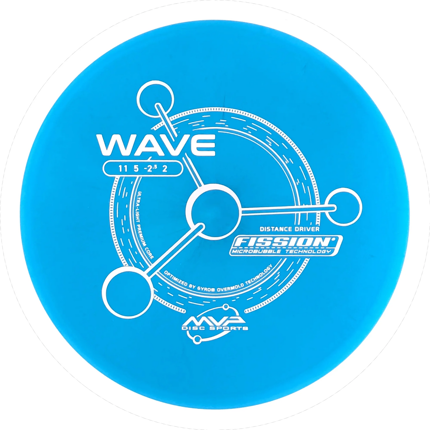 Fission Wave