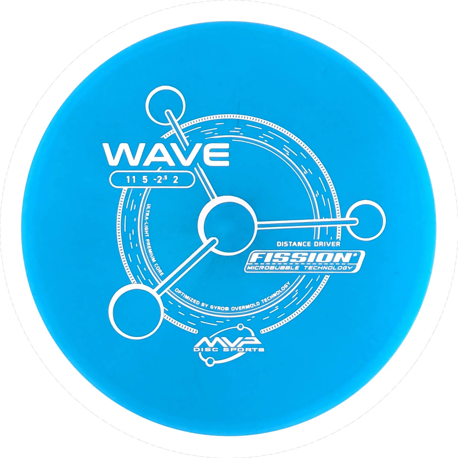 Fission Wave