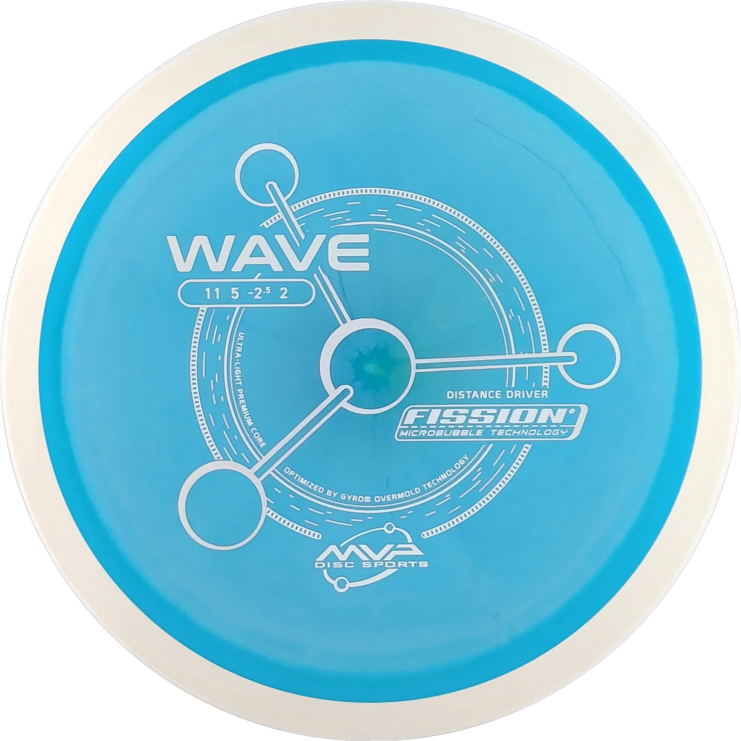 Fission Wave