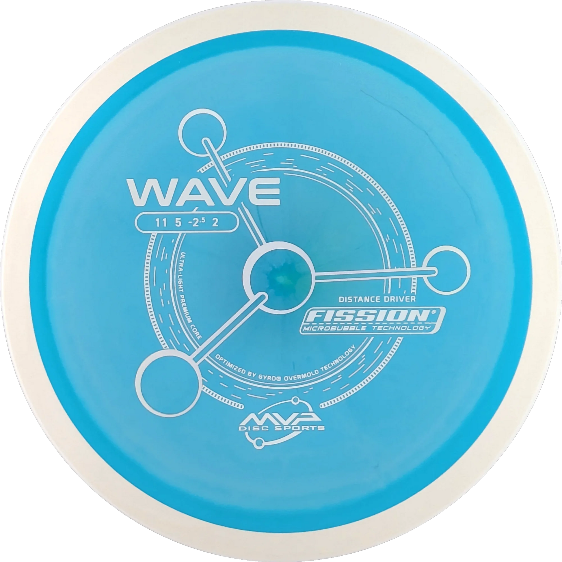 Fission Wave