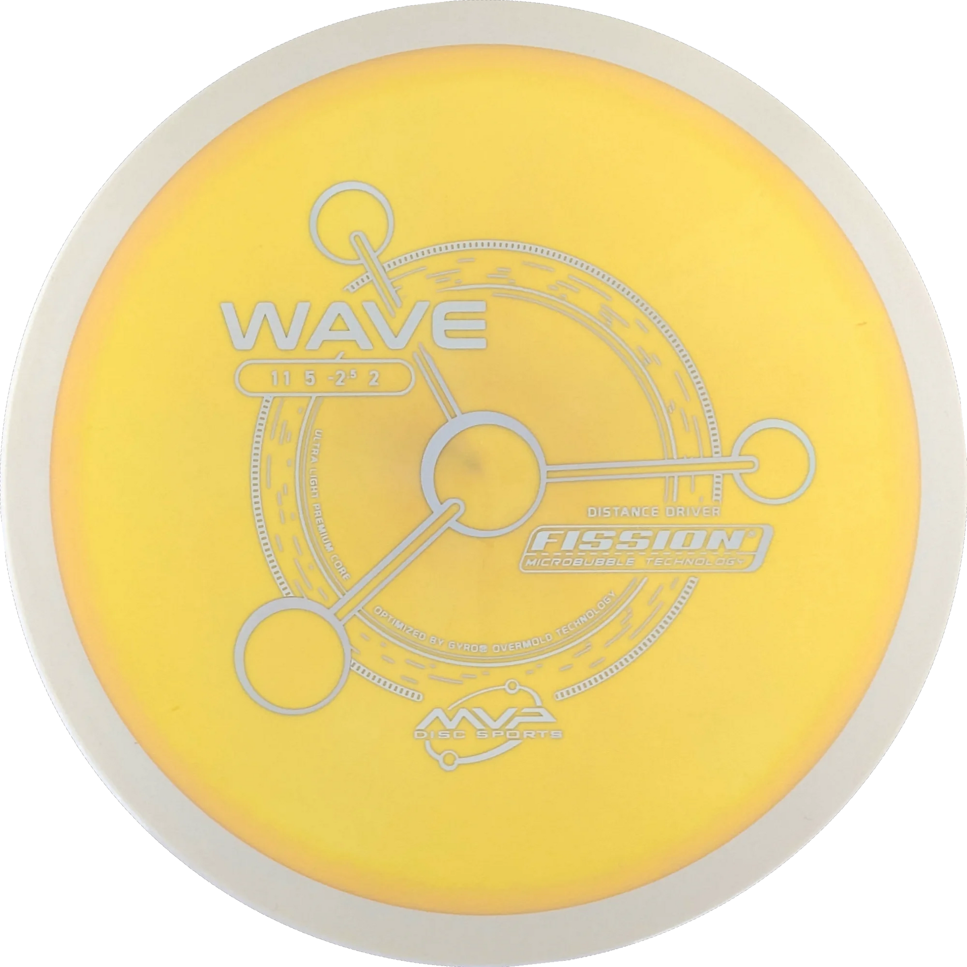 Fission Wave