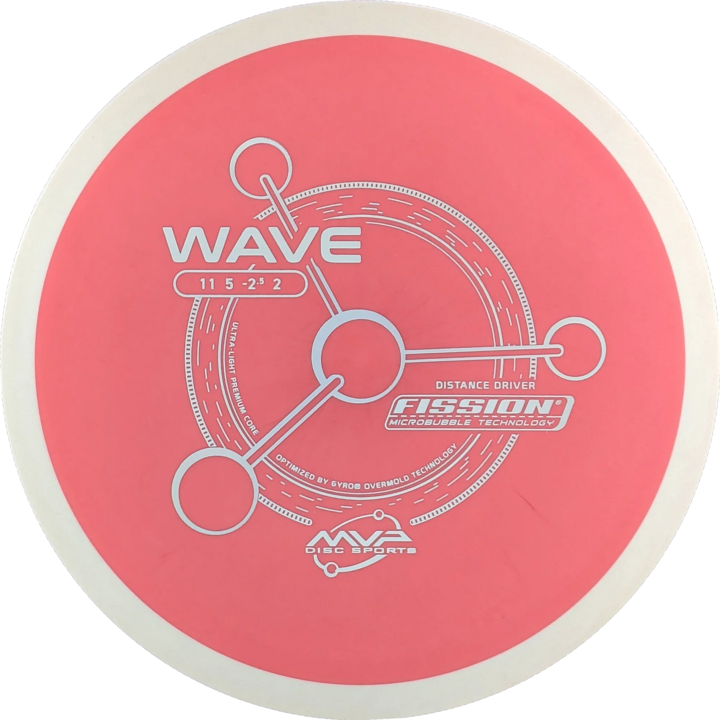 Fission Wave