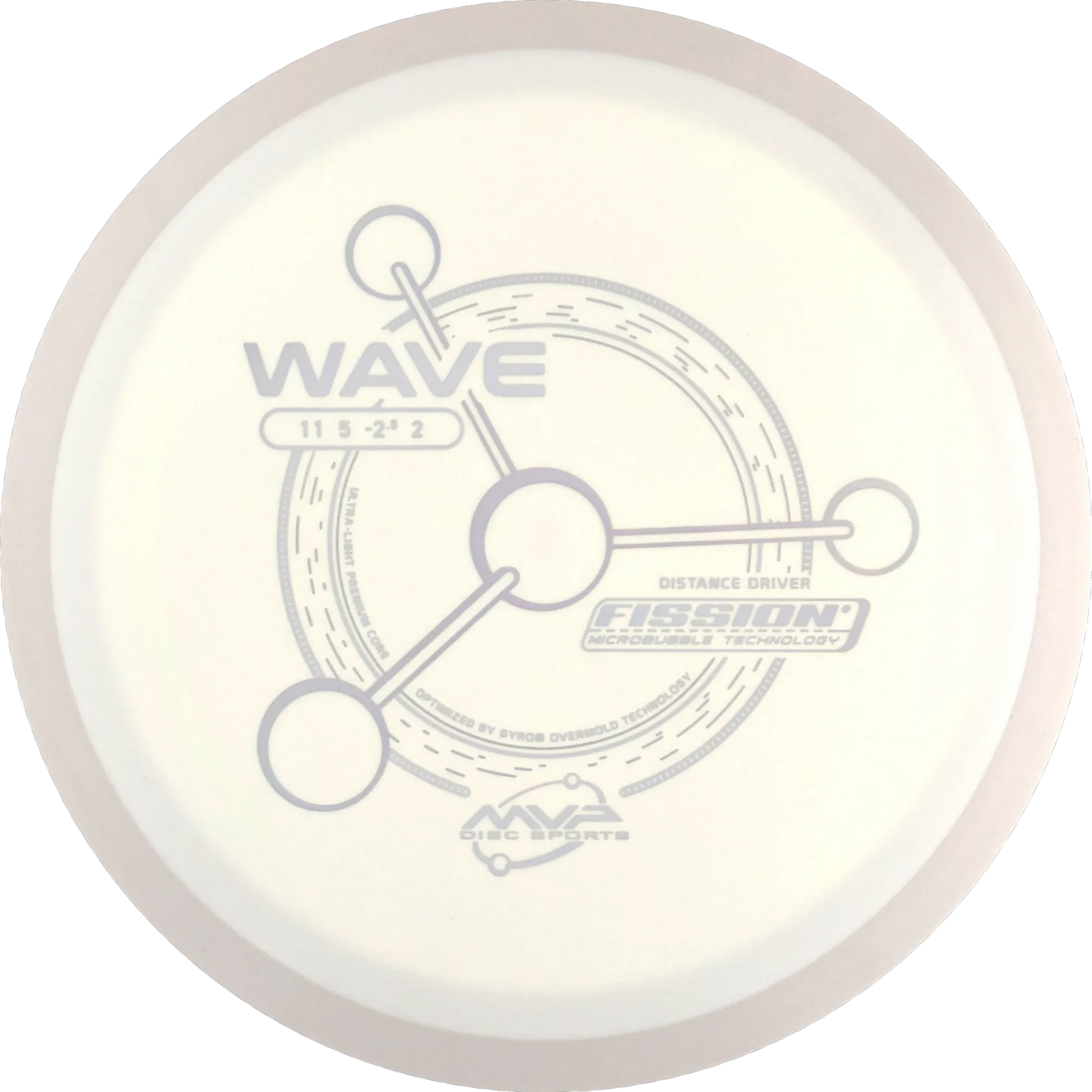 Fission Wave